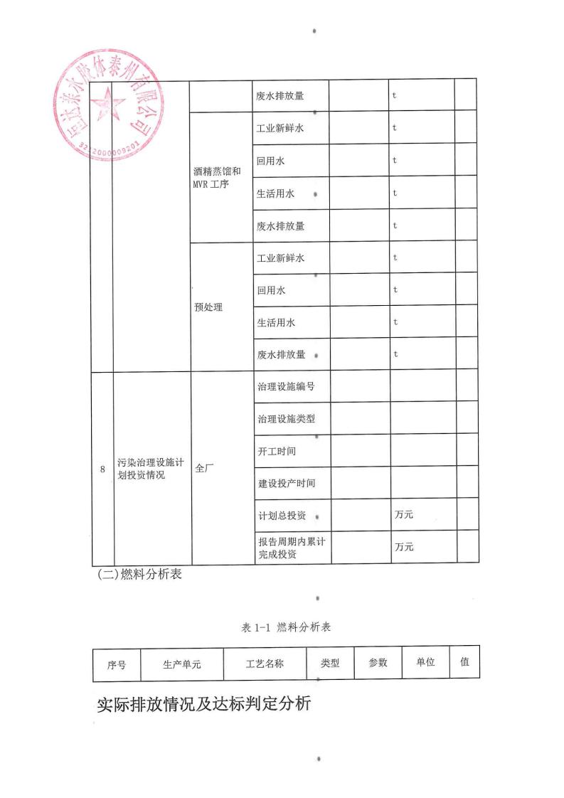 恒达亲水胶体泰州有限公司-2022年第三季度排污许可证执行报告(图11)