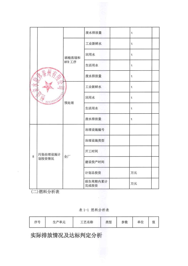 恒达亲水胶体泰州有限公司-2022年第四季度排污许可证执行报告(图11)