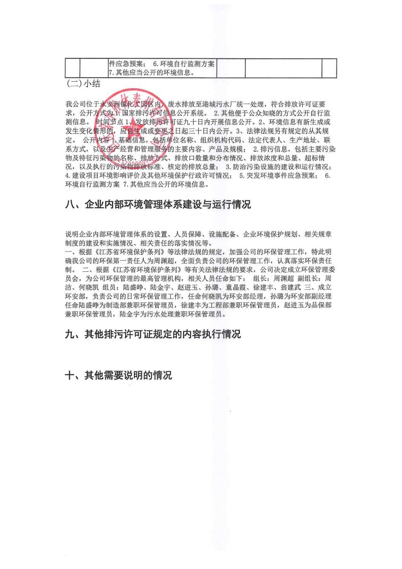 恒达亲水胶体泰州有限公司-2022年年度排污许可证执行报告(图27)