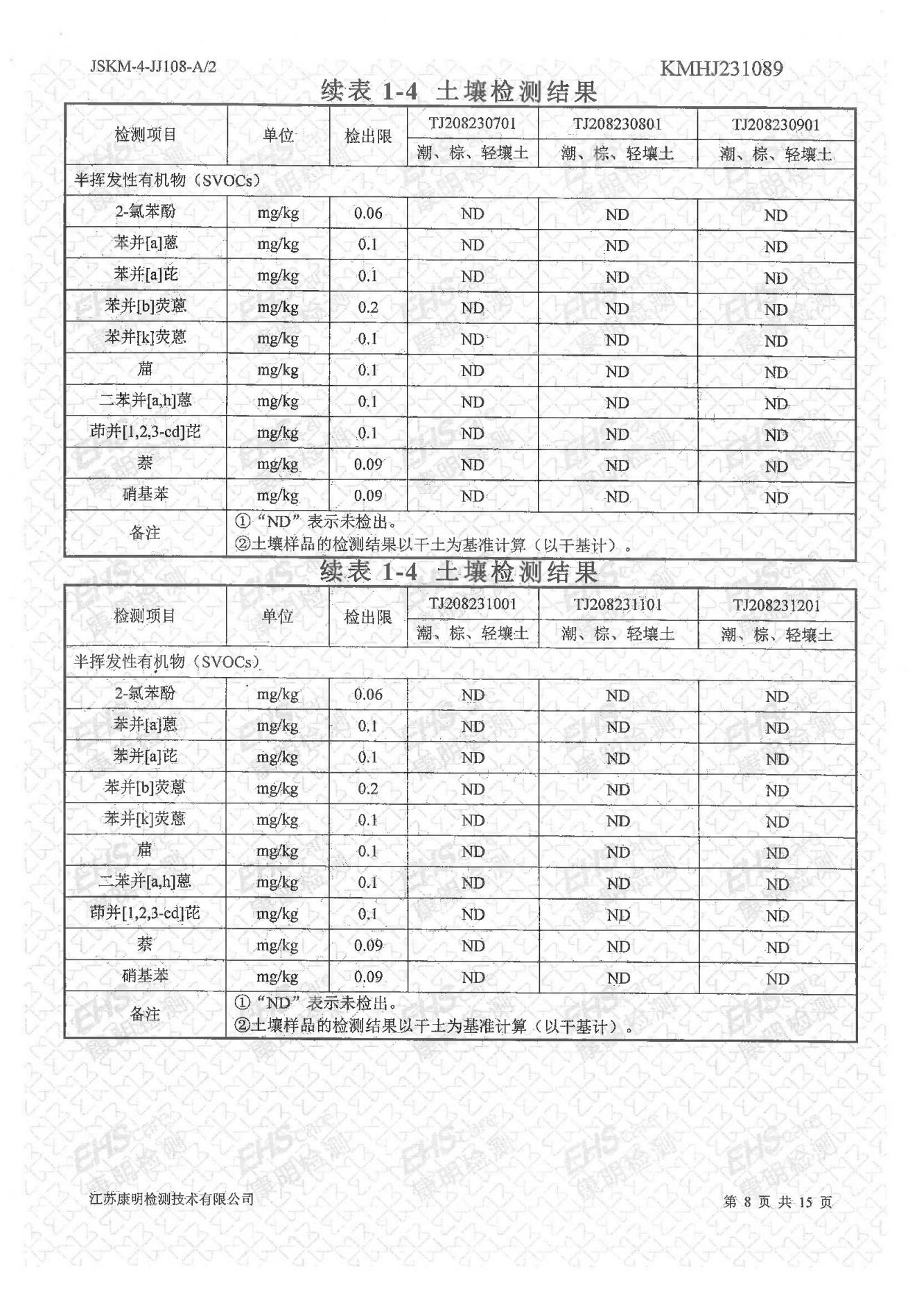 土壤检测报告(图8)