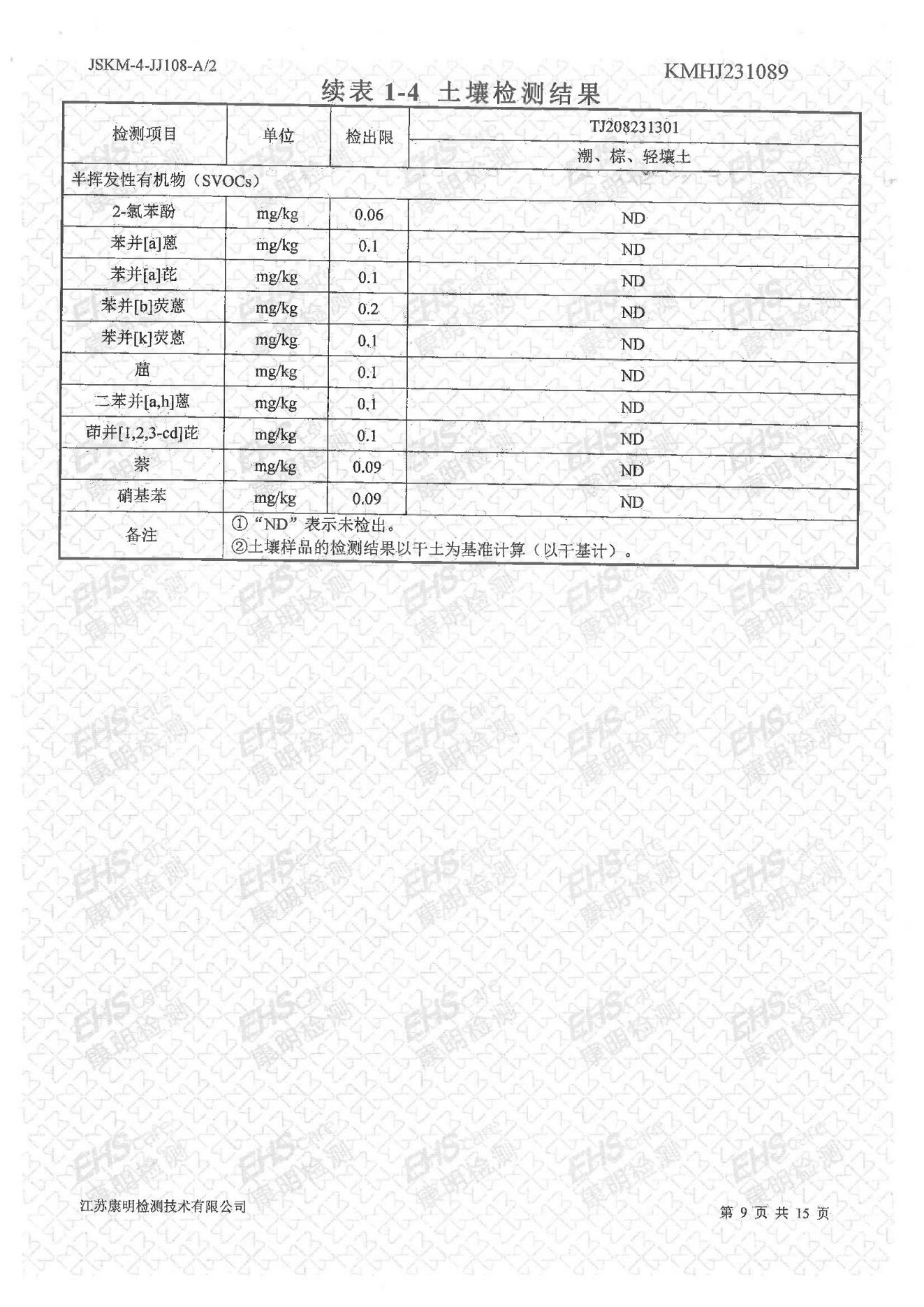 土壤检测报告(图9)
