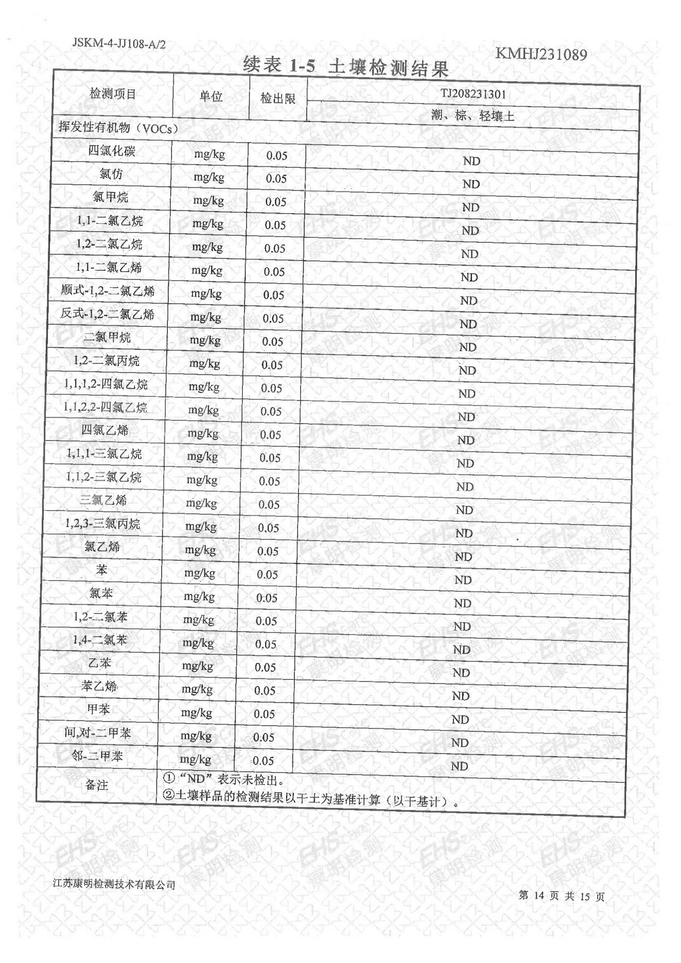 土壤检测报告(图14)