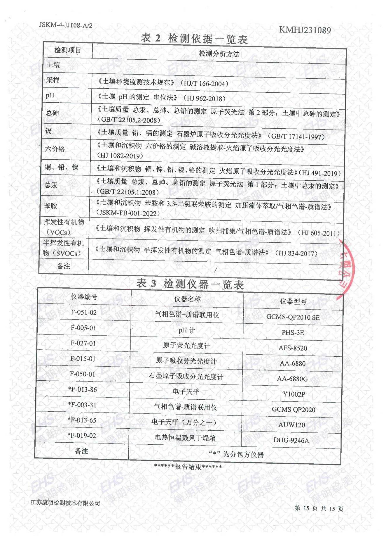 土壤检测报告(图15)