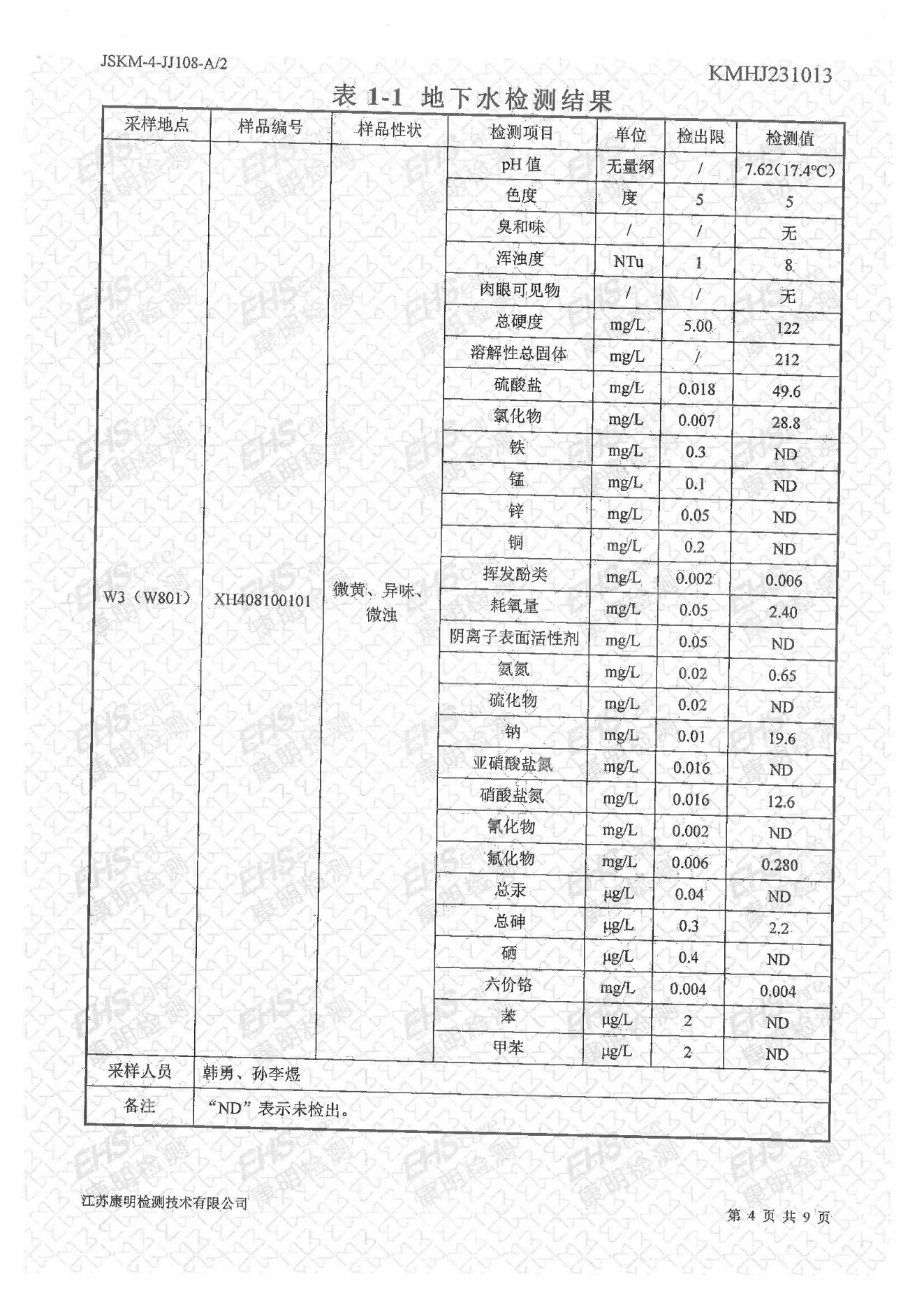 地下水检测报告(图4)