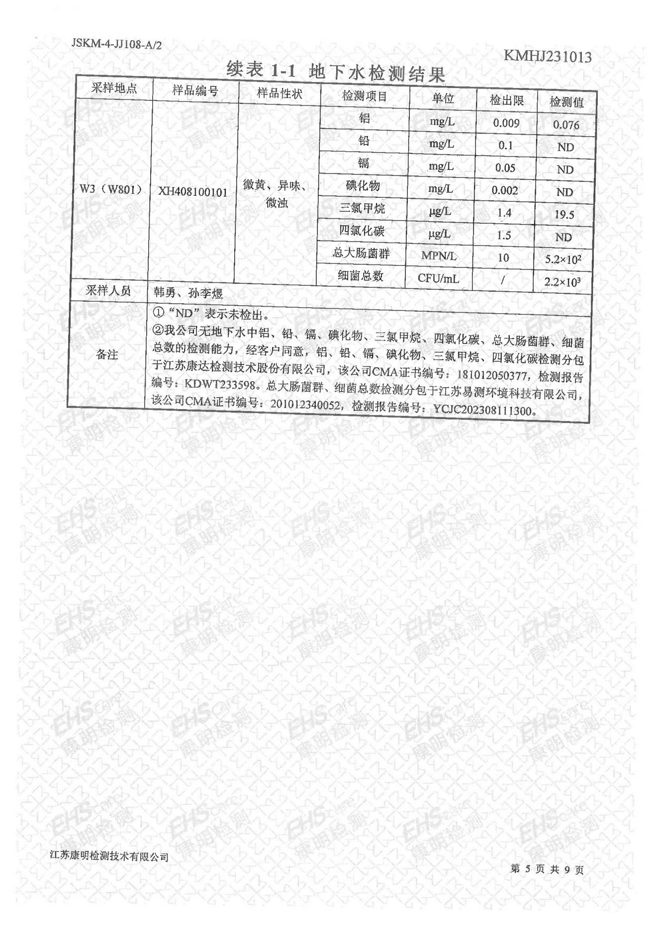 地下水检测报告(图5)