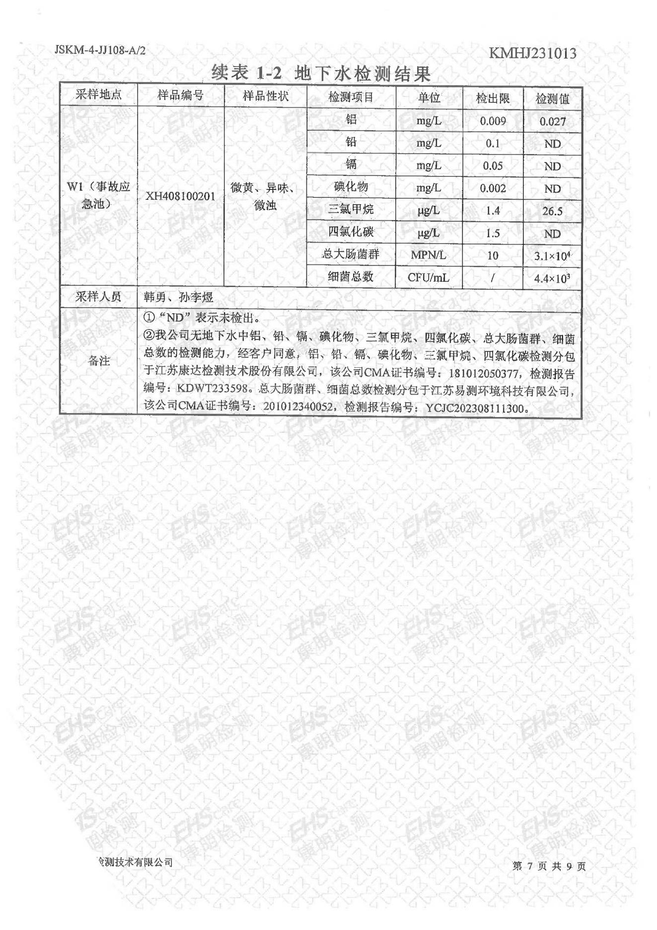 地下水检测报告(图7)