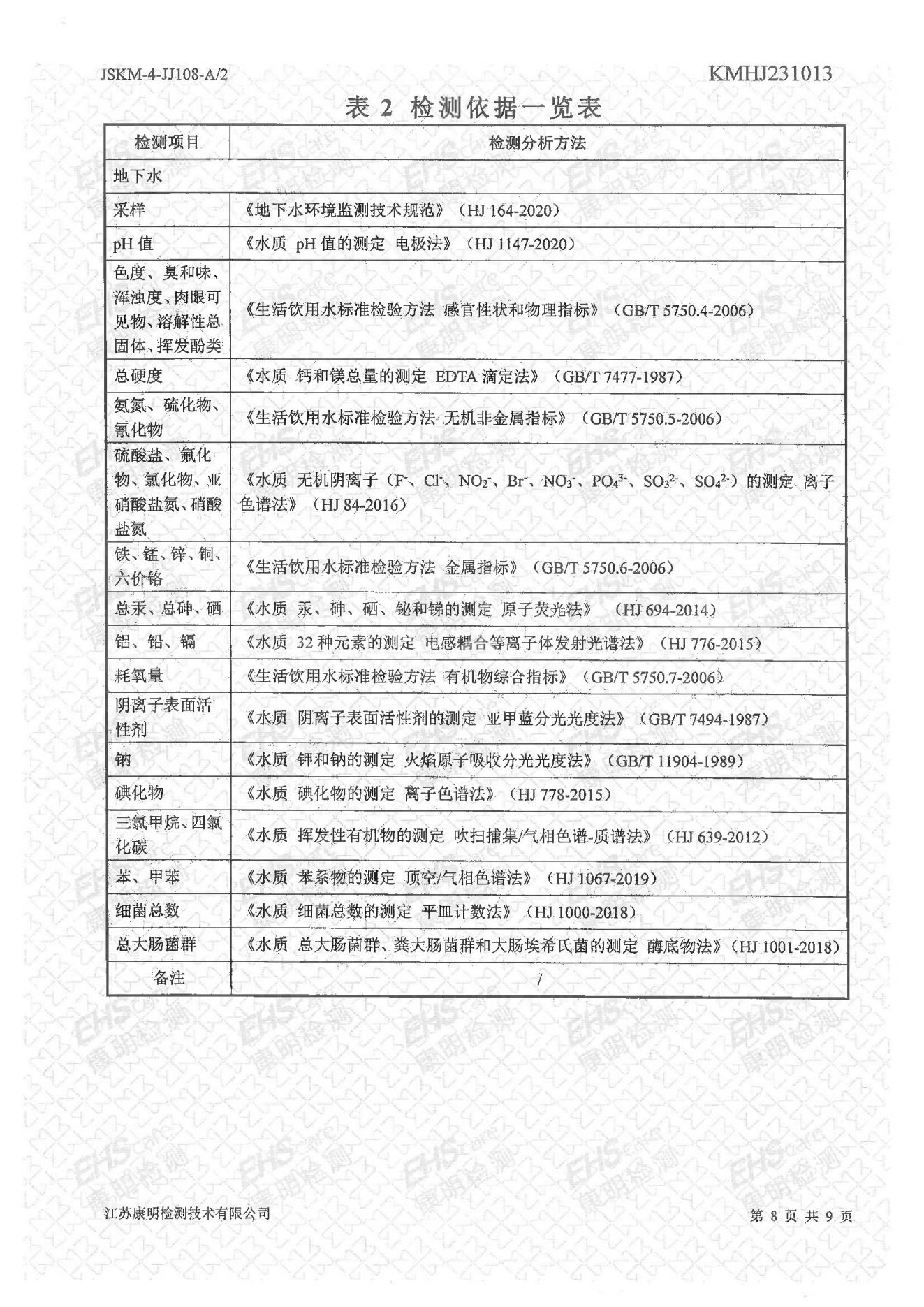 地下水检测报告(图8)